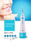 Nha khoa Dental Oral Irrigator, Sạc Jet Flosser Nước rửa chén Răng Tẩy Rửa Spa Răng nhà cung cấp