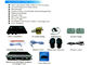 Blue Lcd Hiển thị Ionic Detox Foot Spa / Footbath Với Tens Massage Chức năng nhà cung cấp